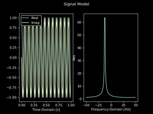 ../_images/core-signal_model-Signal-1.png